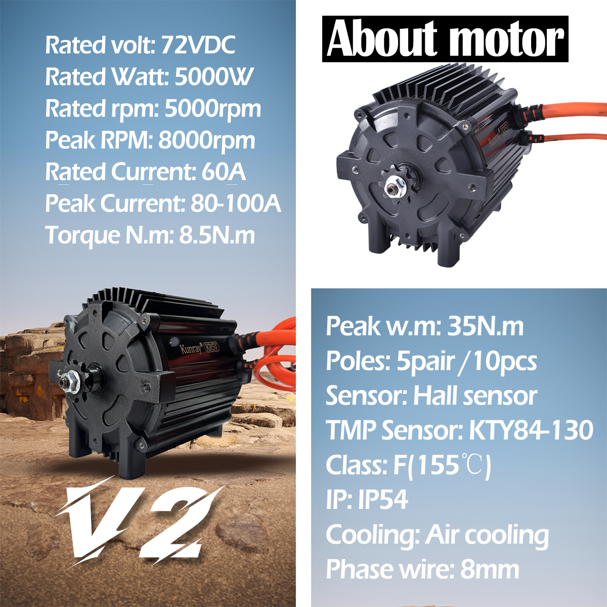 Kunray KR5V V2 72V 5000W Elect - Motorcycle Gear Kit recensione e prezzo