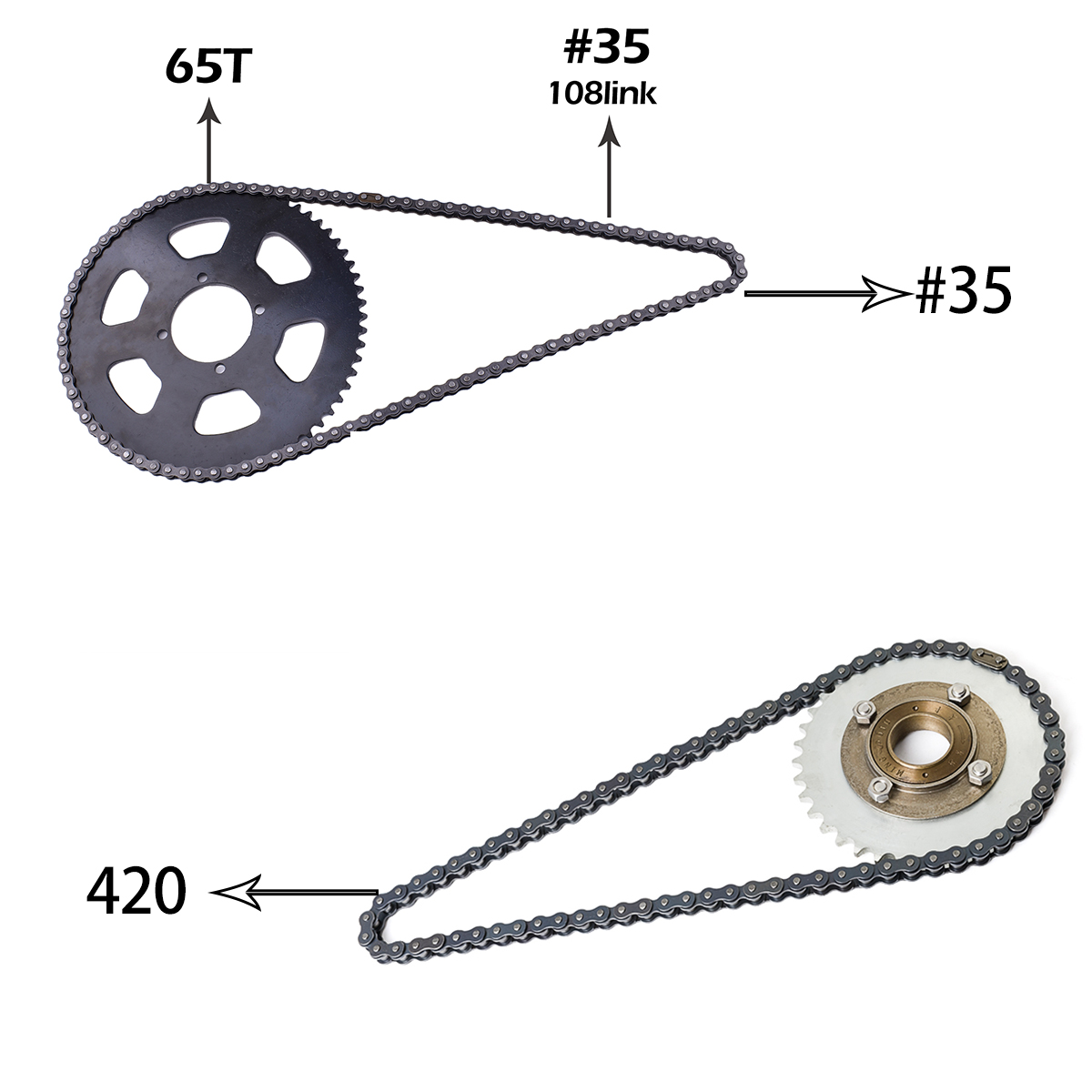 Kunray KR5V V2 72V 5000W Elect - Motorcycle Gear Kit recensione e prezzo